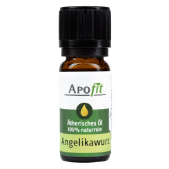 APOfit – Angelikawurz 1ml 