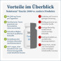 morepic-4